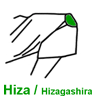 Hiza(**)